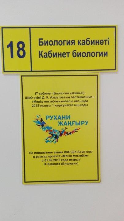 Выделенная сумма из бюджета за 2018 год