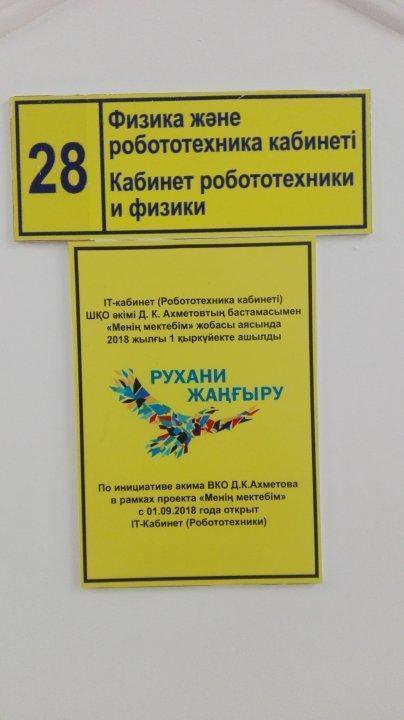 Выделенная сумма из бюджета за 2018 год 