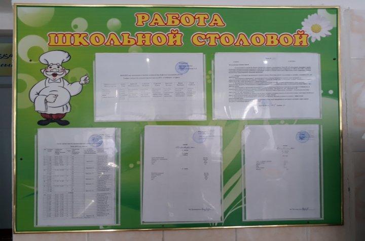 Мектеп асханасында ыстық тамақтың ұйымдастырылуы