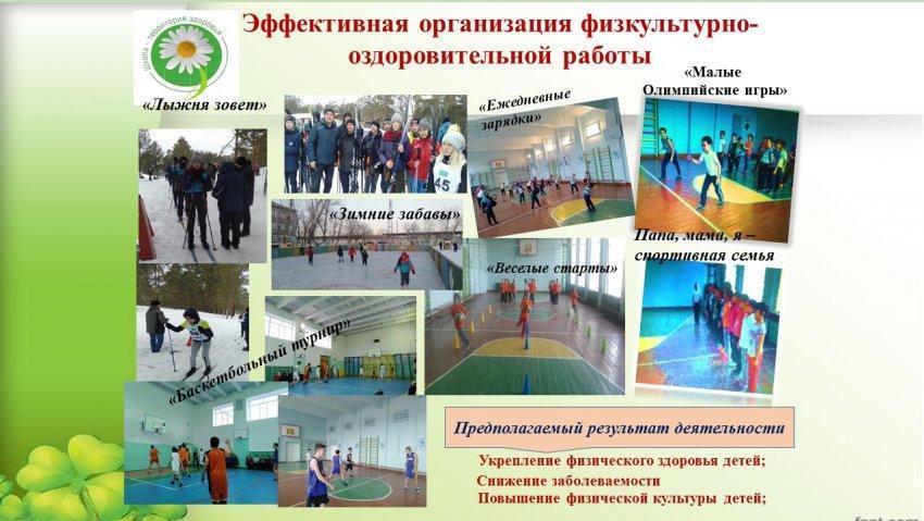 «30 лет независимости Республики Казахстан - 30 лет развития школы ».