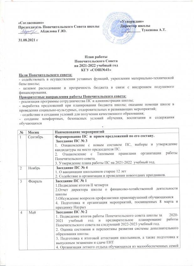 План работы попечительского Совета на 2021-2022 учебный год