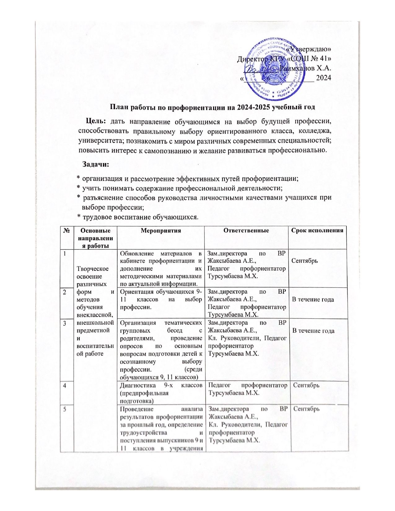 План работы по профориентации на 2024-2025 учебный год