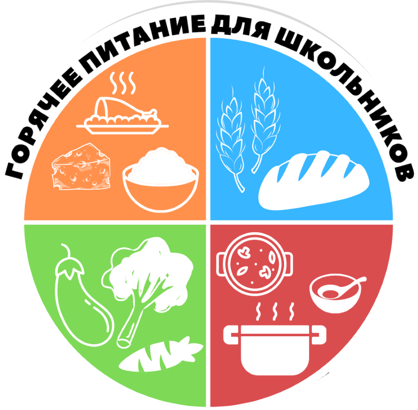 Ежедневное меню горячего питания