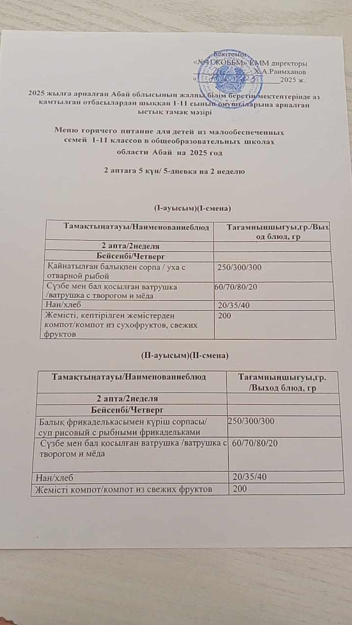 Оқушылардың ас мәзірі / Меню школьников