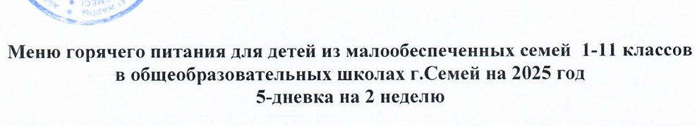 Меню горячего питания для 2 смены